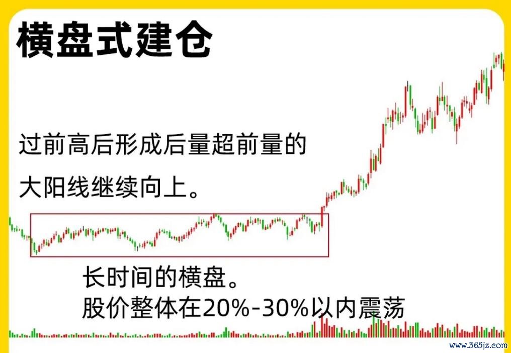 易欧交易APP股票行情实时透视：掌握3大信号，提高选股成功率